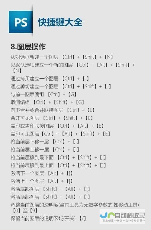 高效快捷： 专业团队高效的协作和合理的项目管理，缩短网站建设周期。